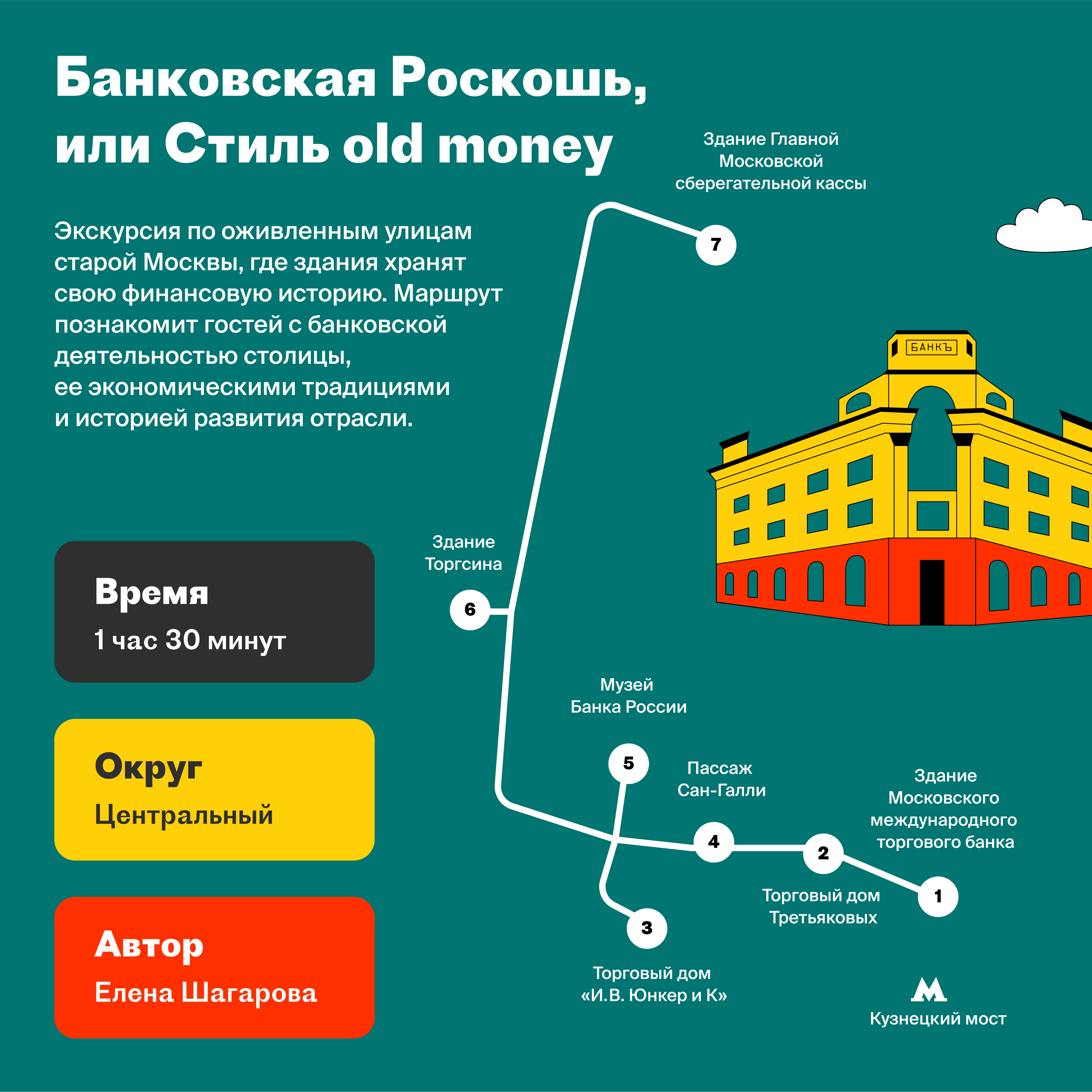 Банковская Роскошь,  или Стиль old money