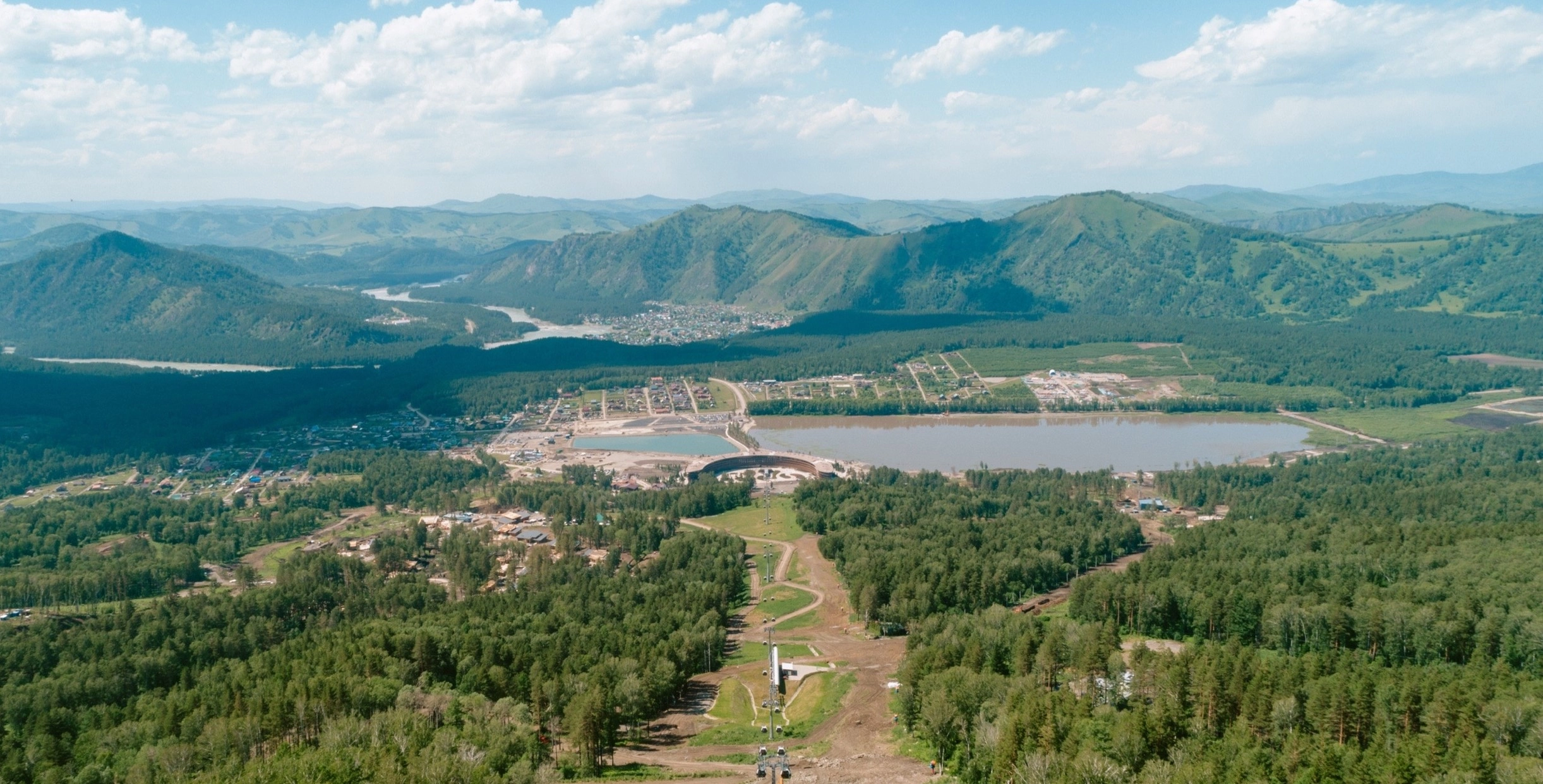 Комплекс «Манжерок», виды