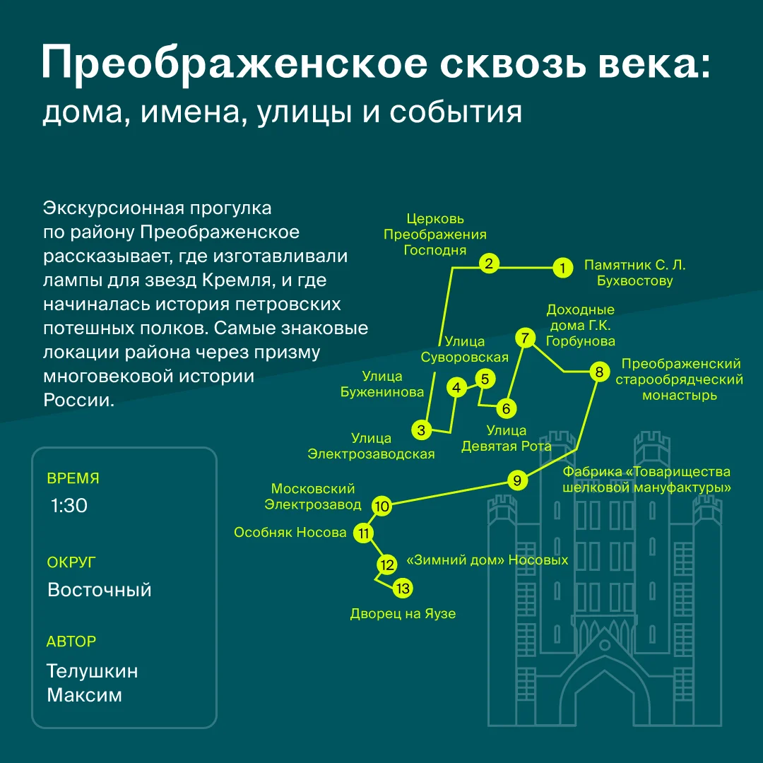 Покажи Москву!»: маршрут по Преображенскому