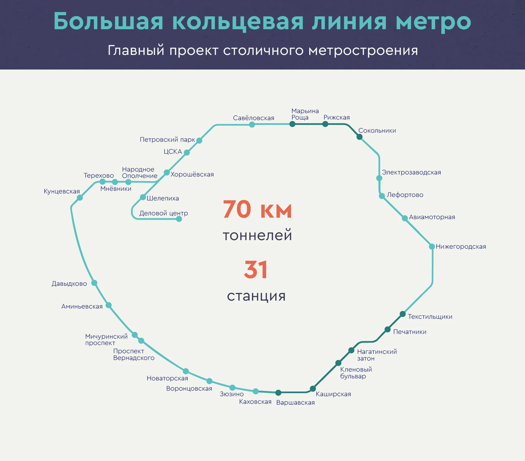 Власти продлили разрешение на строительство станции метро «Спортивная» — РБК